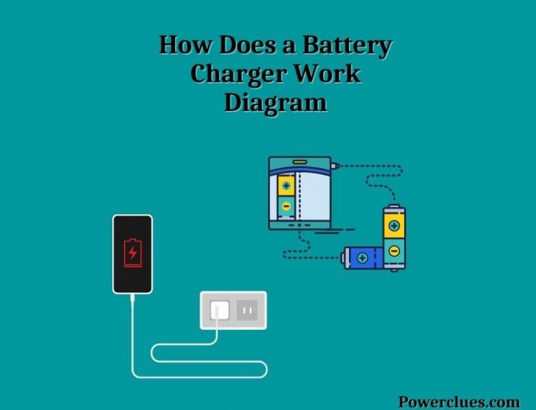 how does a battery charger work diagram? (answered)