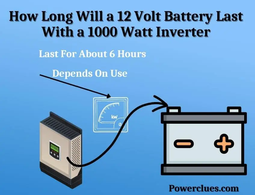 how-long-will-a-12-volt-battery-last-with-a-1000-watt-inverter-power