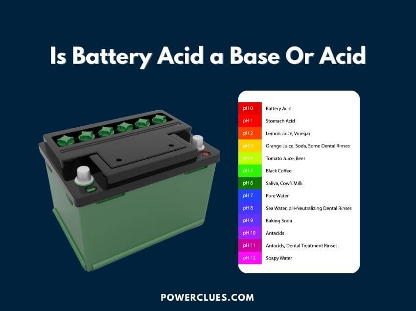 Is Battery Acid a Base Or Acid &What is a Battery Acid Made Of? Power