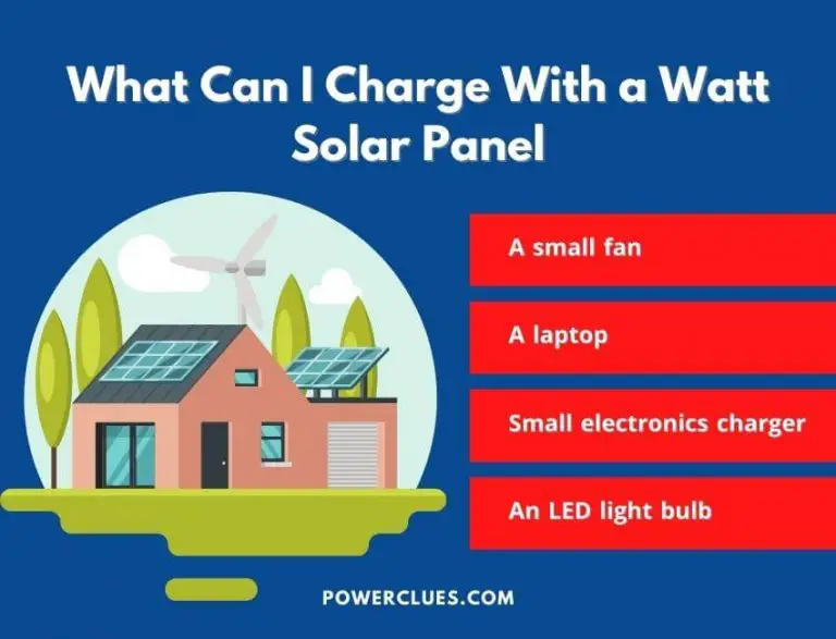 what can i charge with a watt solar panel?