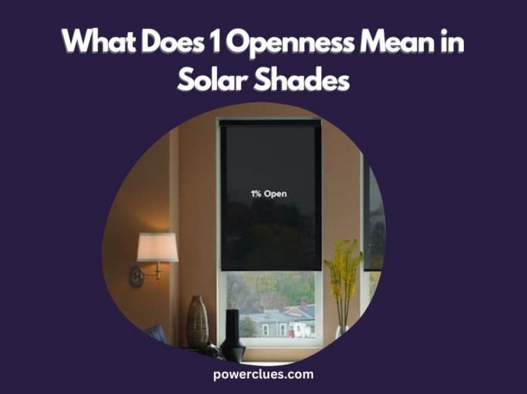 what does 1 openness mean in solar shades?