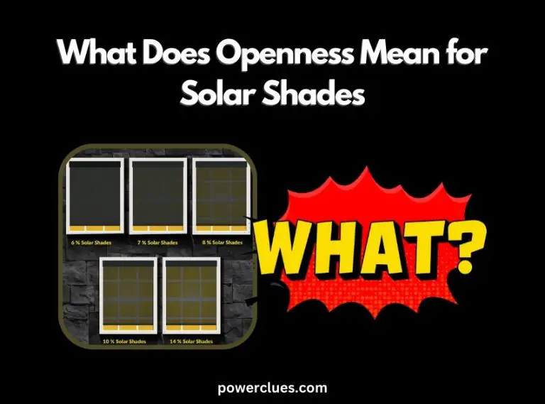 what does openness mean for solar shades? (do it block heat?)
