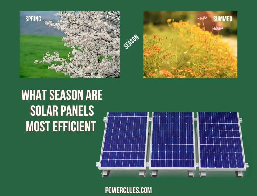 what season are solar panels most efficient