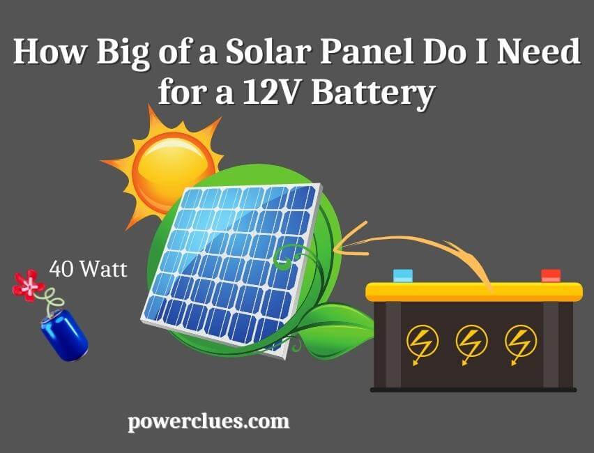 how big of a solar panel do i need for a 12v battery