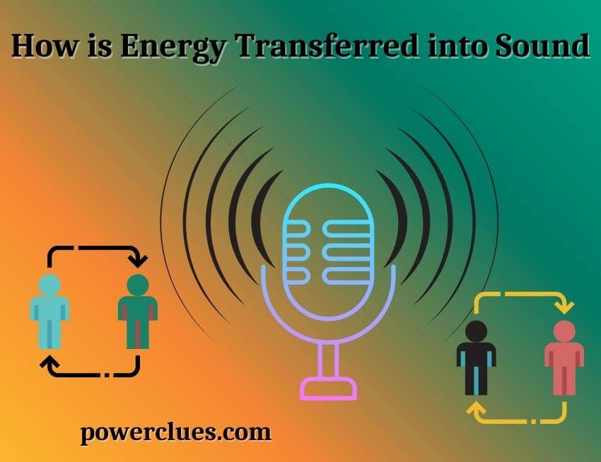 how is energy transferred into sound