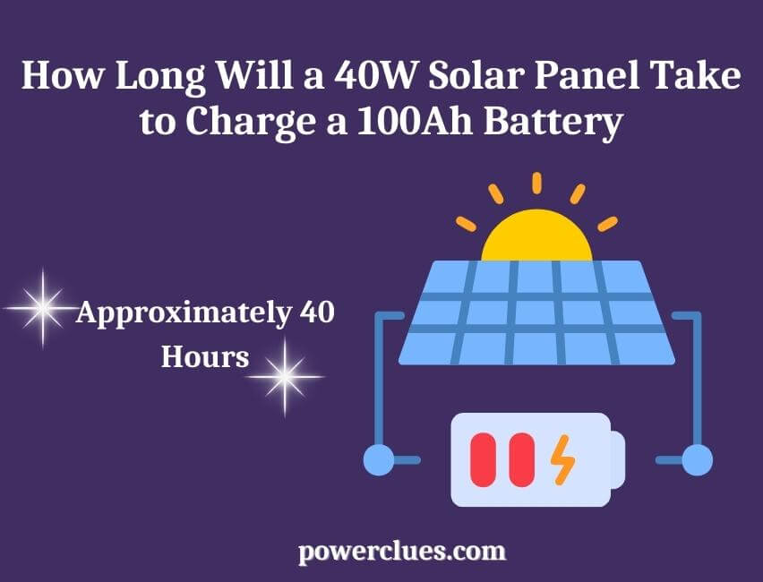 how long will a 40w solar panel take to charge a 100ah battery