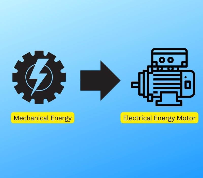 mechanical energy to electrical energy motor