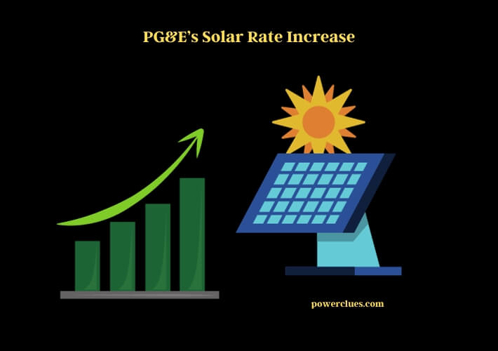 pg&e’s solar rate increase